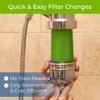 WaterChef® RCSF-7 Shower Filter Replacement Cartridges, 2-PACK (for SF-7C Shower