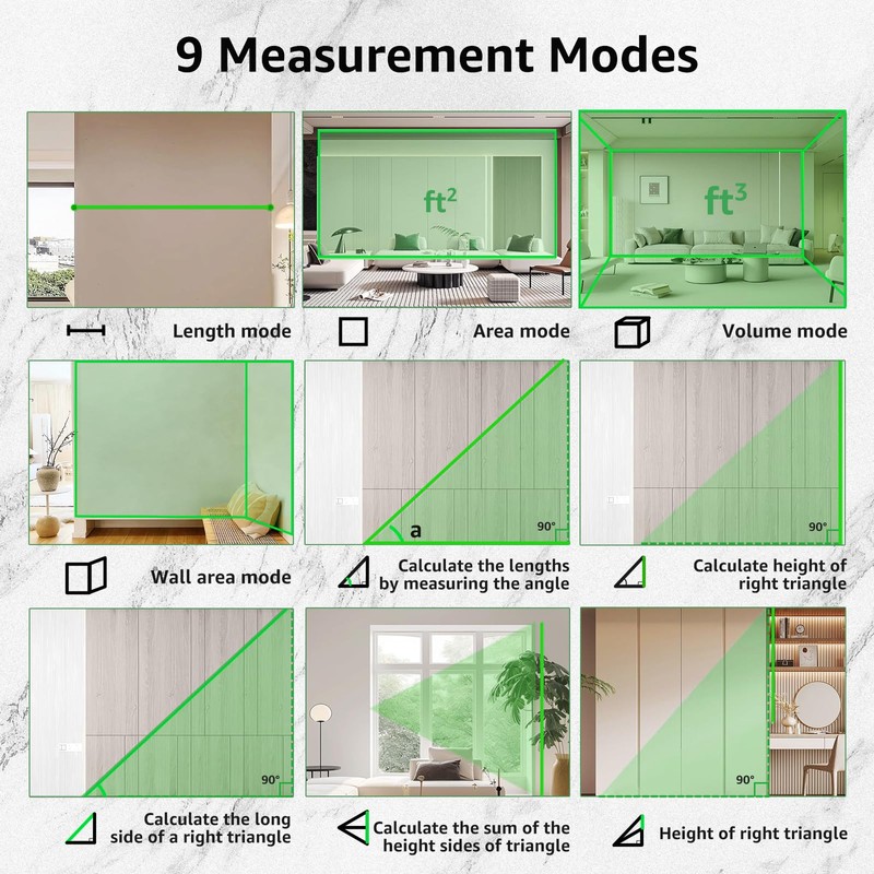 Huepar Dual Laser Measuring Tool, 393Ft Green-Beam Bilateral Digital Laser