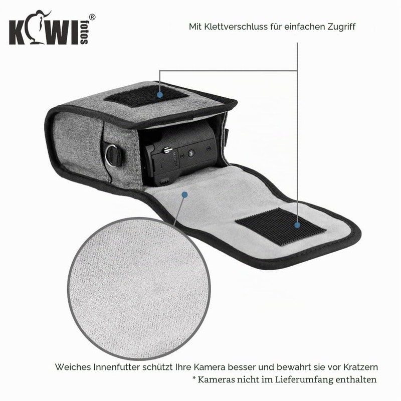 KIWIFOTOS Compact Camera Case for Sony ZV-1II ZV-1F ZV-1 RX100