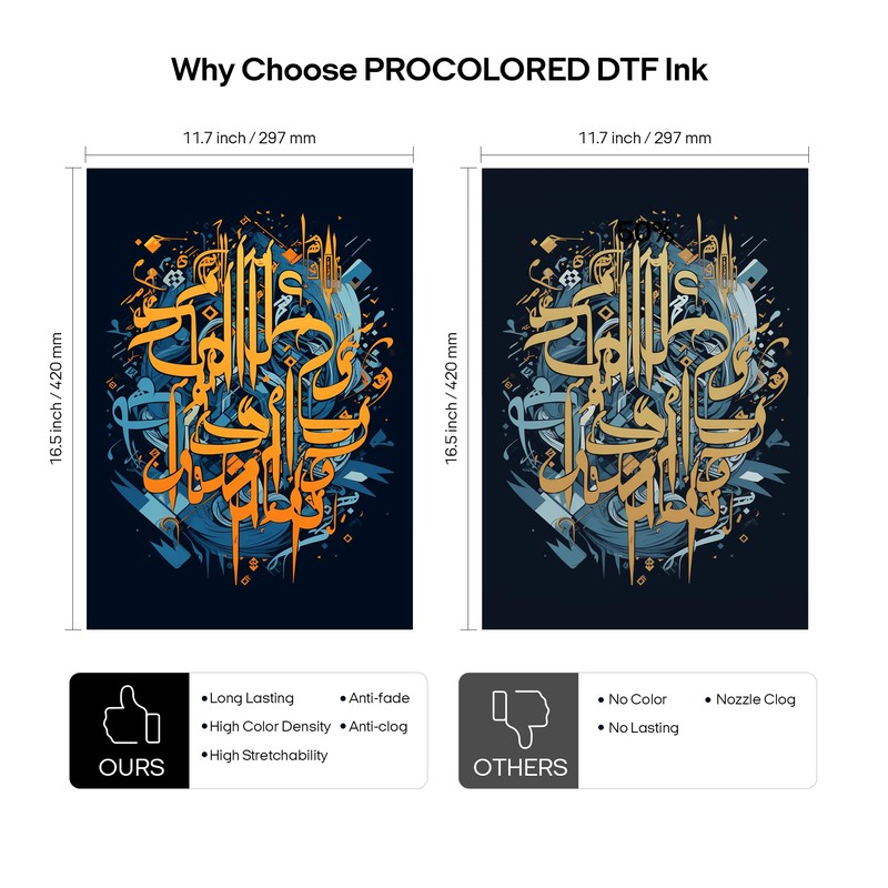 Procolored Direct to Transfer Film Ink (250ml*6(W,CMYK,Print Head Protection Fluid))