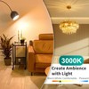 DiCUNO G9 LED Bulb, 3000K Warm White, G9 LED Light