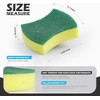 Kitchen Cleaning Sponges | Multipurpose Microfibre eco non-scratch for dish,