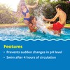 In The Swim pH Increaser for Pools - Granular 100%