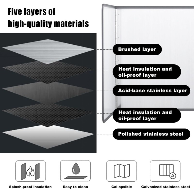 KOBSAINF 4 Sided Splatter Guard,Foldable Stainless Steel Oil Splatter Screens