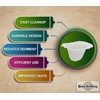 Brew Addicts 300 Paper Coffee Single-Use Filters for for Keurig