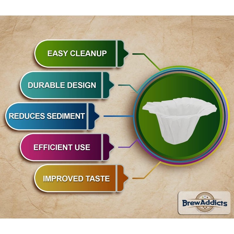 Brew Addicts 300 Paper Coffee Single-Use Filters for for Keurig