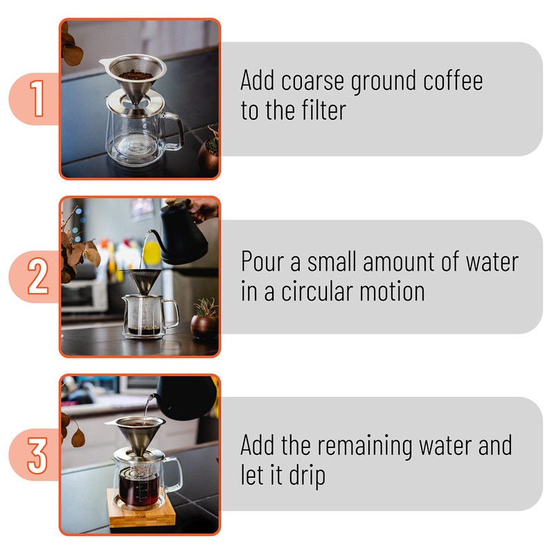 Brew To A Tea BTaT - Pour Over Coffee Maker