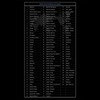 Translation Scanning Pen Support 12 Languages High Speed High Accuracy