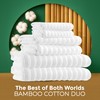 Towelogy® Luxury Towel Bale Set | Premium Blend of 60%