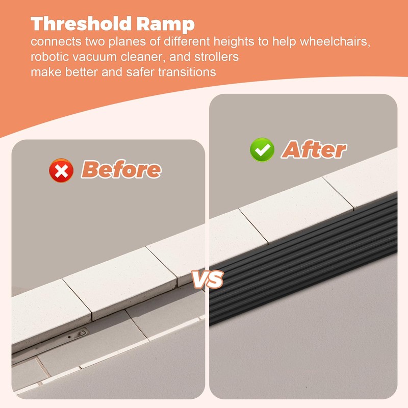 Storystore Threshold Ramps for Doorways, 3'' Wide x 3.3 FT