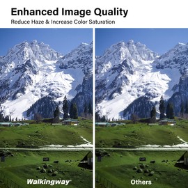 Walking Way 67MM MC UV Lens Protection Filter/HD Optical Glass Aluminum Alloy Made 28 Layer Nano-Coatings Camera Ultraviolet Filter/Water Repellent/Scratch Resistant