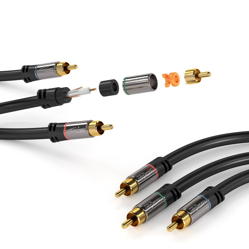 KabelDirekt 1m component cable (3 male RCA connectors - 3