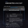 HDMI Matrix ARC 4 In 2 Out 4K HDR EDID