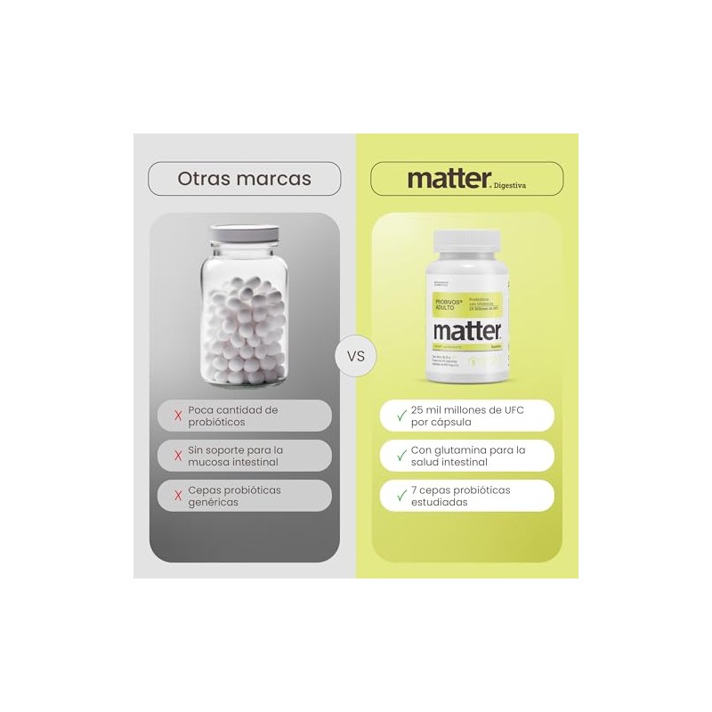 Matter Betanin Suplemento Betaína Hcl 500 Apoya Digestión Óptima Bienestar
