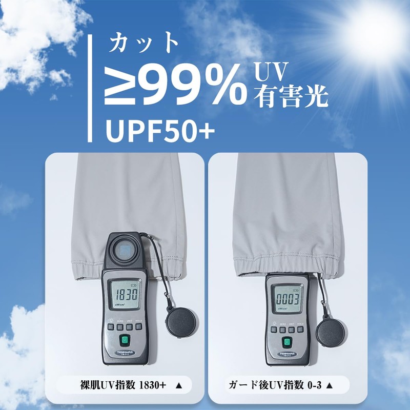Yogwoo Arm Cover, Ice Silk, Non-Slip, Cooling Sensation to -3°C,