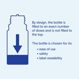 Ddrops Kids 400 IU 60 drops - Liquid Vitamin D3 Supplement for Children. Support Strong Bones & Immune System - No Preservatives, No Sugar, No Taste, Non-GMO, Allergy-friendly