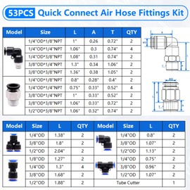 Bemaka 53Pcs Quick Connect Air Hose Fittings Kit, Push To Connect Fitting 1/8" 1/4" 3/8" 1/2" Air Line Quick Connect Fittings with NPT Thread, Quick Release Pneumatic Fitting Connectors Kit