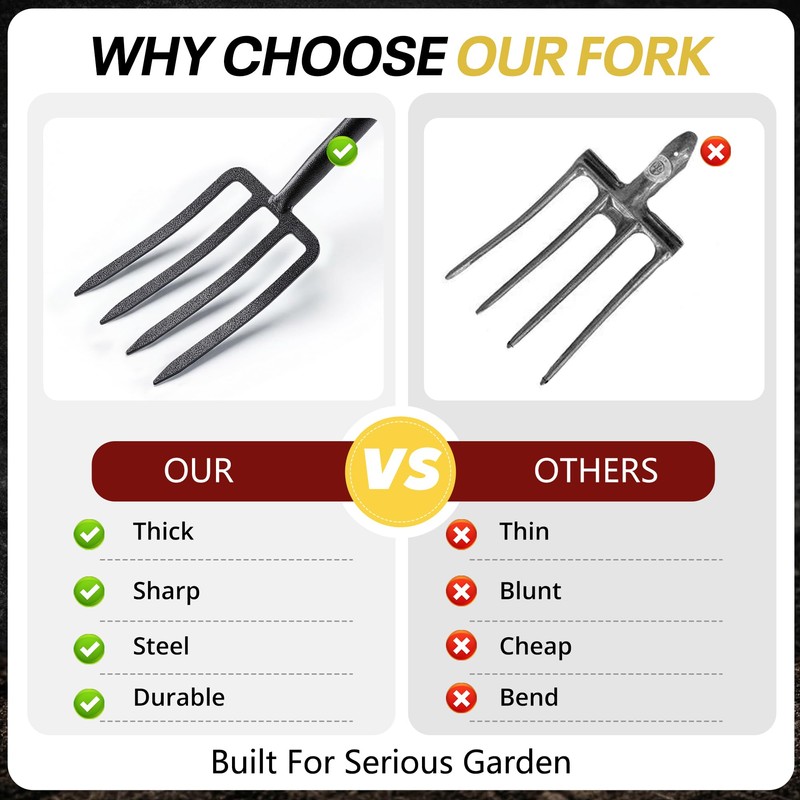 BIHOMIFI Digging Spading Fork Forged Steel with D Grip Handle