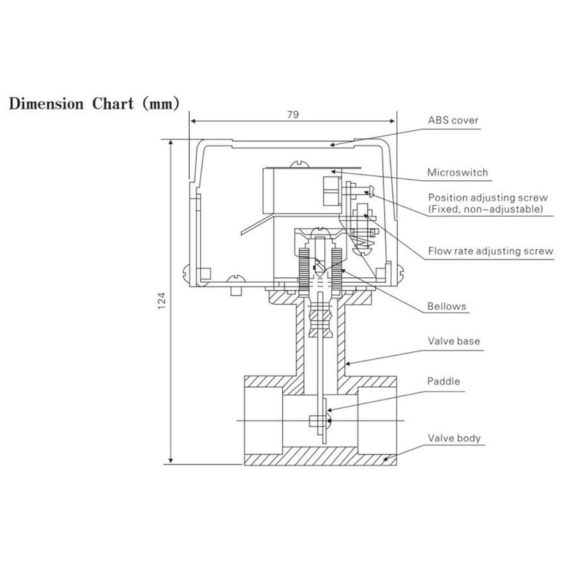LKB-01D Water Flow Switch - 250V 15A, Two Way, IP54,