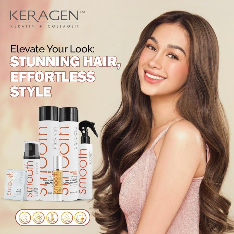 KERAGEN - Hair After Care And Styling Kit - Nourishes