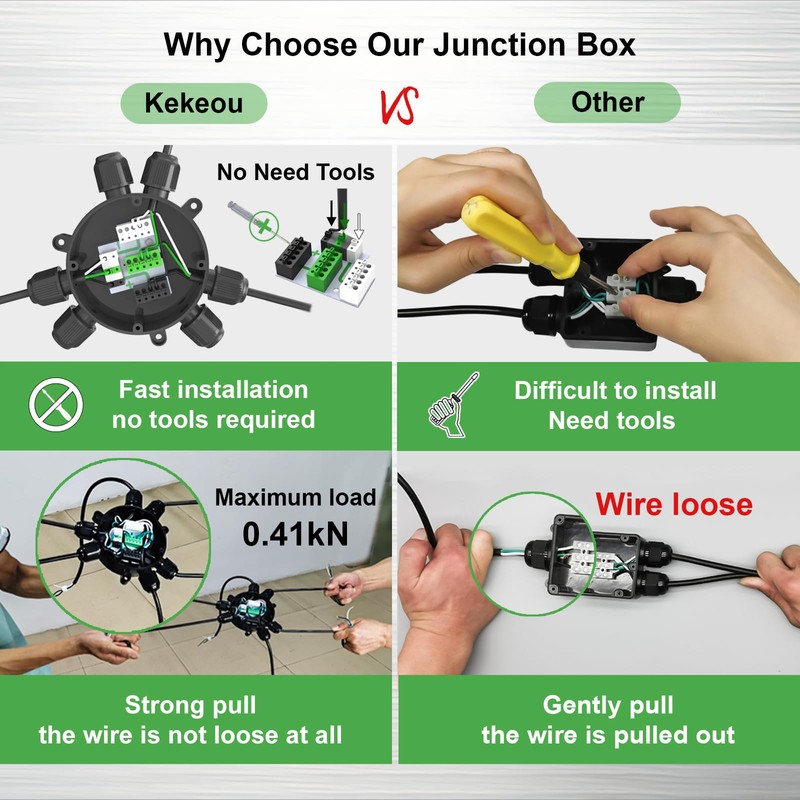 Junction Box Electrical Connector, Junction Box Covers Waterproof Cable Connector,