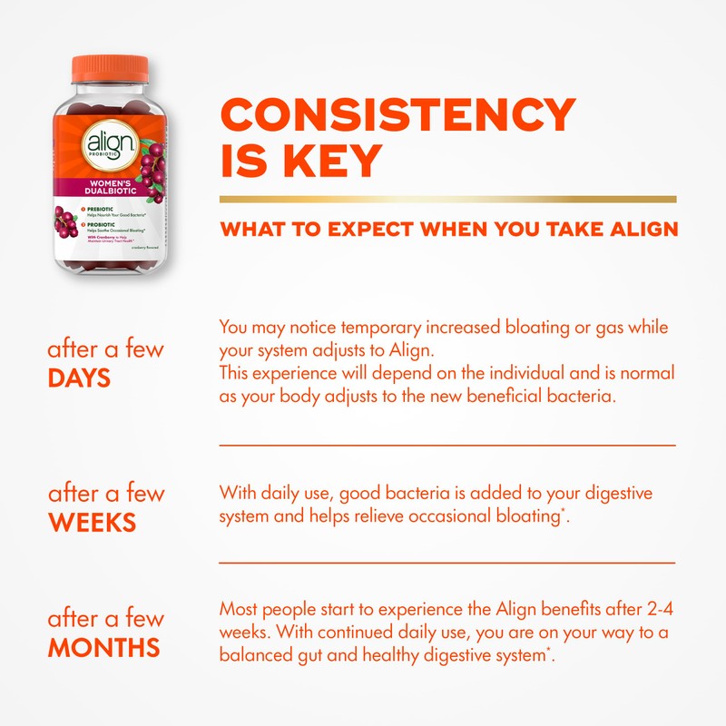 Align Align Probiotic, Women's Dualbiotic Gummies, Cranberry Flavor, 90ct