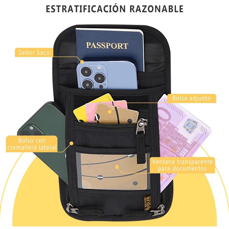 Mythya Carteras para Pasaporte, Cartera de Cuello con Bloqueo RFID,