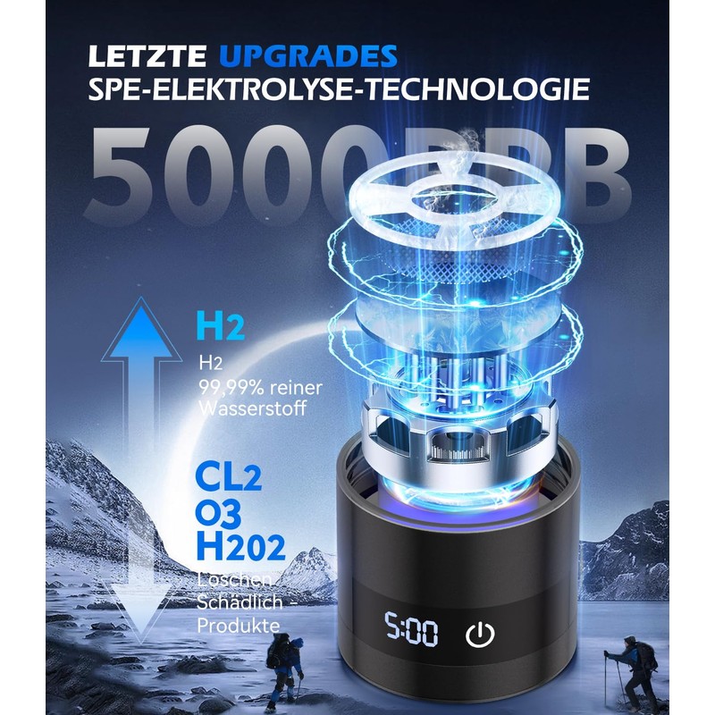 IUHFSIFS New Hydrogen Water Bottle with Digital Display, 5000 PPB