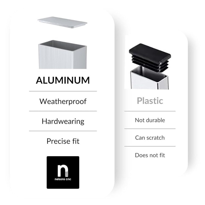 Rectangle Metal End Cap 2"x5" 4 Pack Press Fit NELSONS