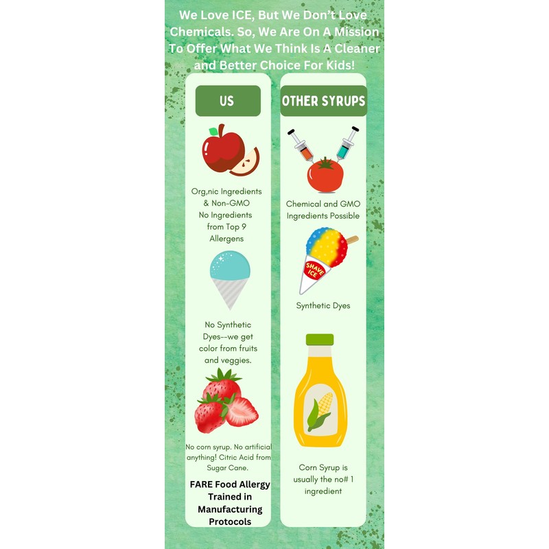 Sunshine Sno Dye Free Snow Cone Syrup, Tiger's Blood, 16oz,