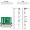 PENGLIN 2PCS DB25 Solderless Male RS232 D-SUB Serial Adapters, 16mm