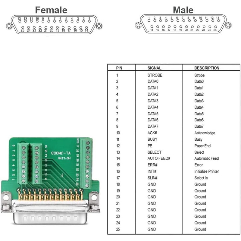 PENGLIN 2PCS DB25 Solderless Male RS232 D-SUB Serial Adapters, 16mm
