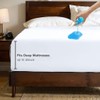 Waterproof Mattress Protector,H HOME-MART Deep Pocket Queen Size Fitted Sheet,Stretch