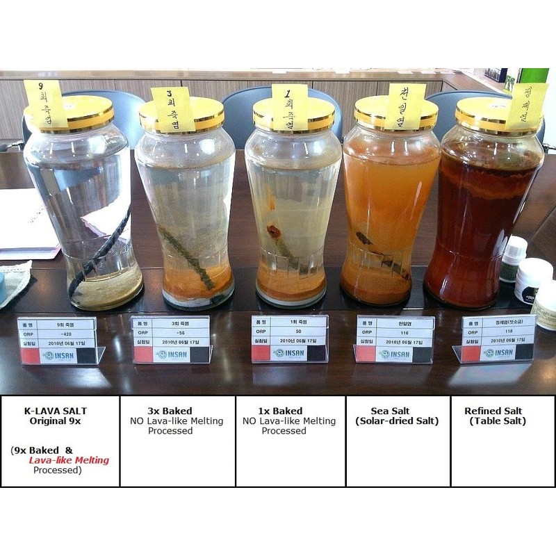 K-LAVA SALT—Korea's No.1 Bamboo Salt—Original 9x, Crystal, 2.47 Ounce