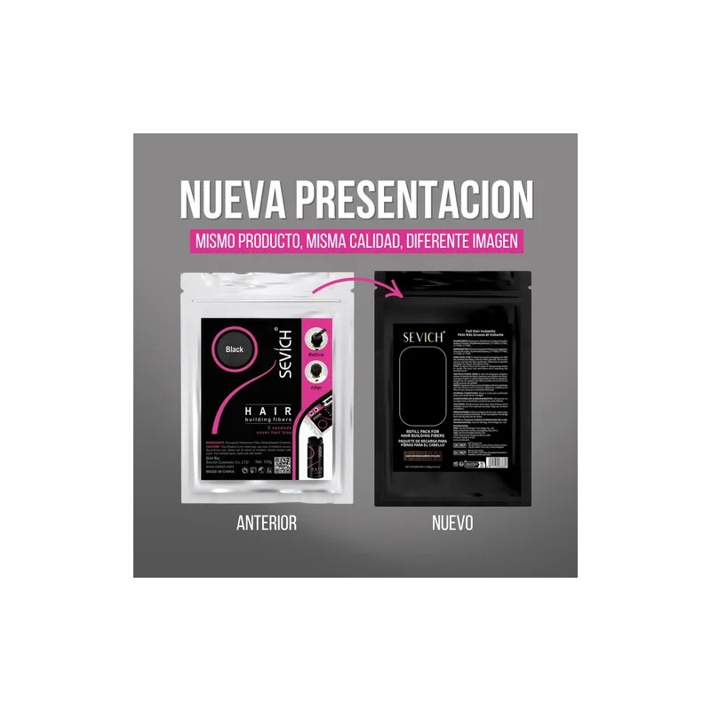 Sevich Micro Fibras Naturales 100g Sustituto Cabello Full