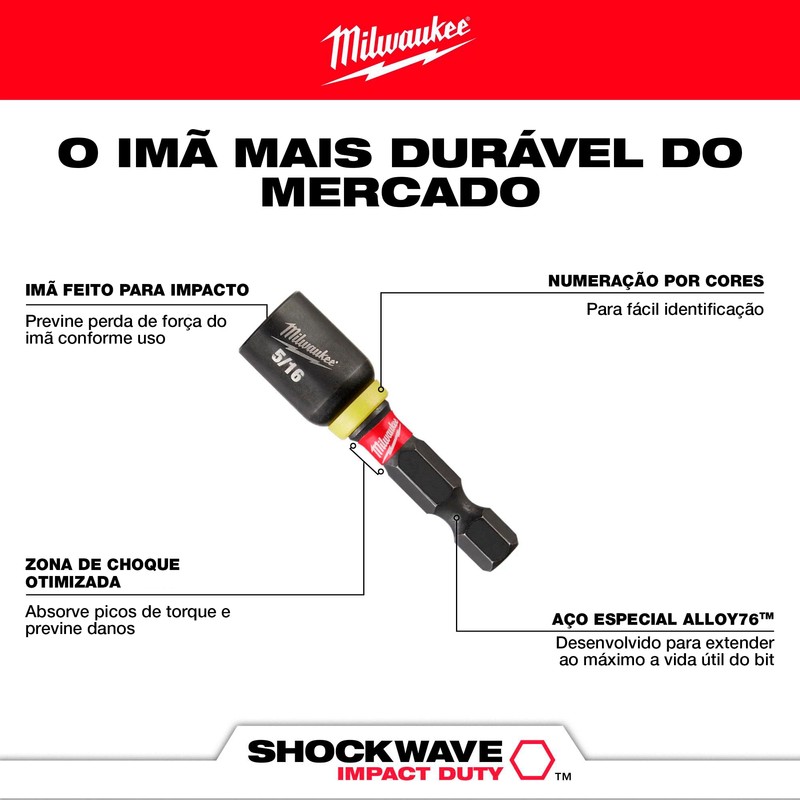 Milwaukee Electric - Shockwave Impact Duty. Driver BIT Set -