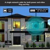 WiTi IP Camera PoE, Small Cube, Size 41 x 41