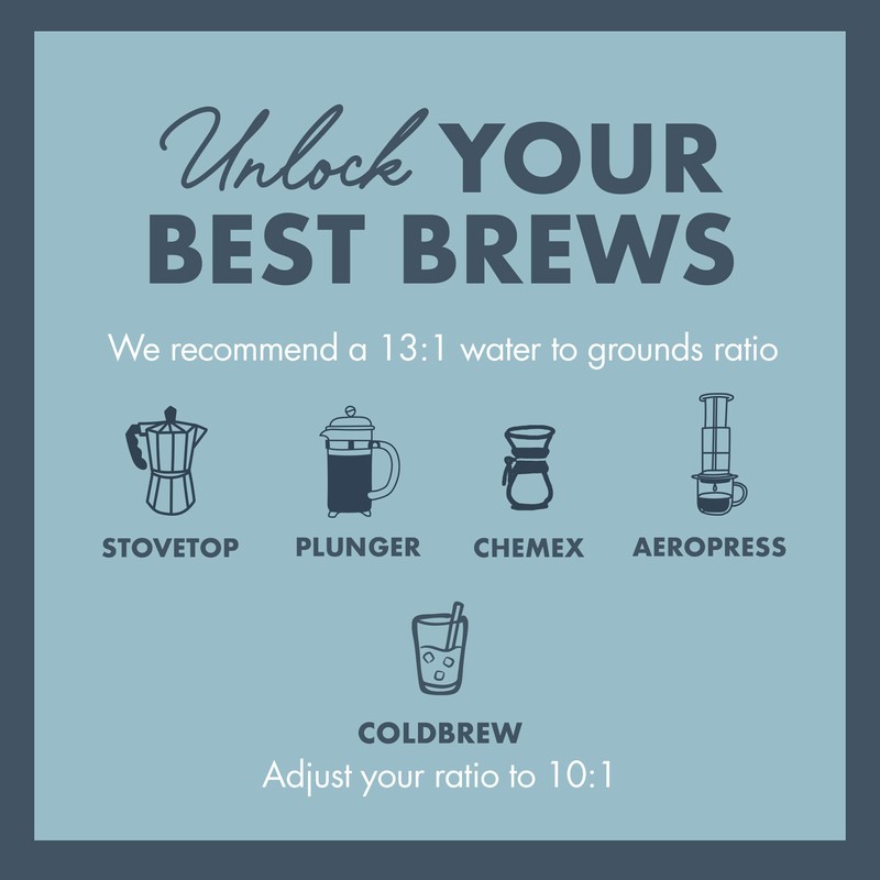 Will & Co. Natural Specialty Ground Coffee - 250g