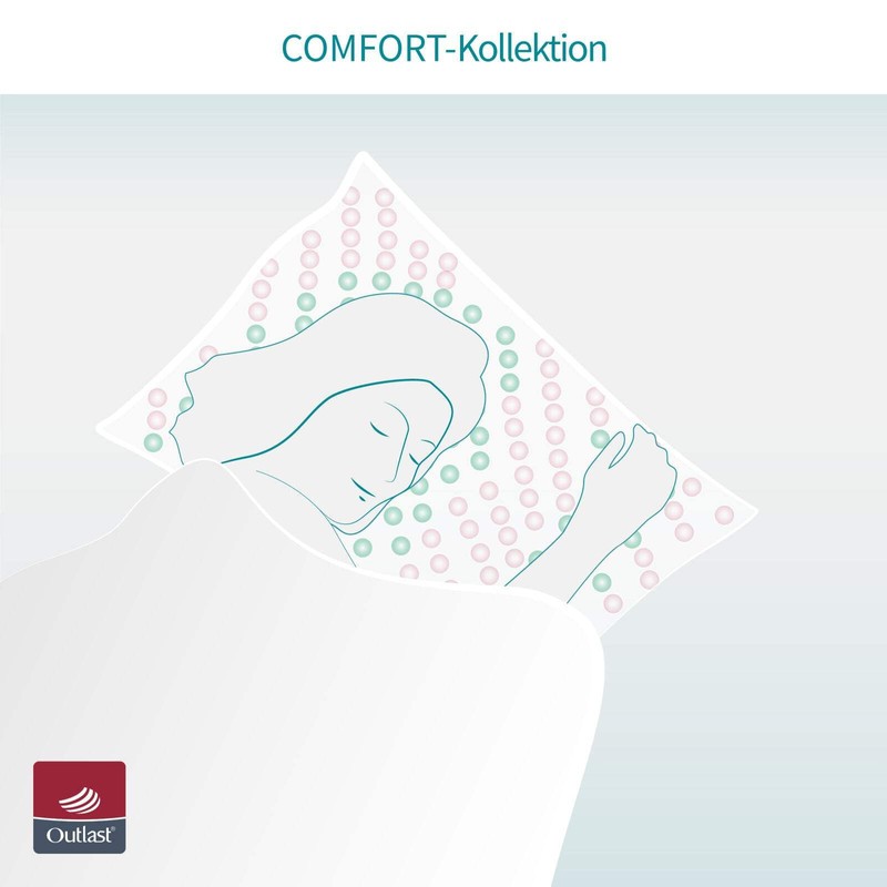 SleepCOOL. Cushion Cover with Cooling Effect 40 x 80 cm