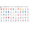 Pilot SPF-12-49R Frixion Stamp Maru Red Disappear, Bulk 5 Piece