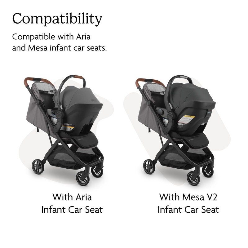 UPPAbaby Adapter for Minu V3 - Compatible with Aria and