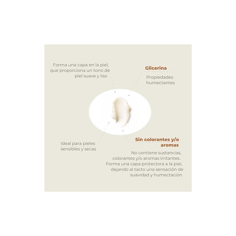 Crema Corporal Humectante Neutra MatiMati Para piel extra seca, Extra