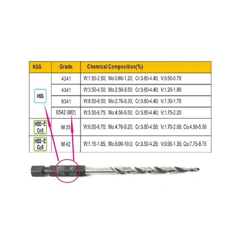 FTG USA 6 Pc #6 (9/64") Tapered Countersink Drill Bit