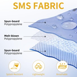 RAYGARD SMS Disposable Coverall, 2 Pack of Hazmat Suits Coveralls with Hood and Elastic Wrists (2, Black, M)