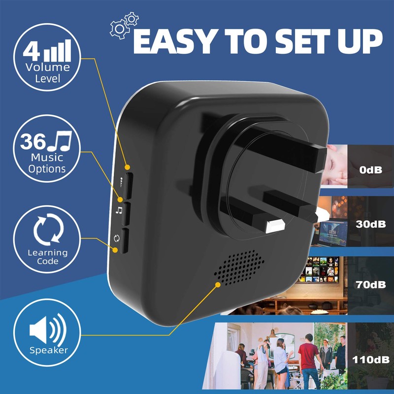 Wireless Doorbell 1200Ft Waterproof Door Bells for Home Plug in