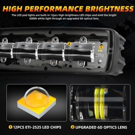 DERI 6 Inch LED Light Bar, 2PCS 6000LM Spot Slim Light Pods With Cutoff Line, Off Road LED Driving Fog Reverse Backup Light Bar For Truck Pickup Car SUV UTV ATV Motorcycle