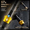 1/2-Inch Drive Torque Wrench with Upgraded Lock Ring, ±3% High