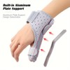 Reversible Thumb & Wrist Brace for Both Hands, Comfortable Spica