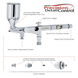 Master Airbrush SB86 Dual-Action Side Feed Air Brush Set with a 0.2mm Fluid Tip, 1/2 oz. Gravity Cup - Precision Detail Control Airbrush Gun for Painting, Auto Graphics, Illustration, Fine Art, Hobby