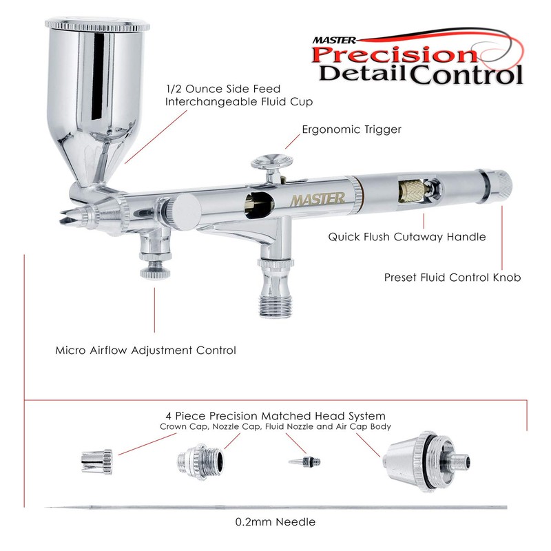 Master Airbrush SB86 Dual-Action Side Feed Air Brush Set with